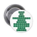 swag
 omg
 fi|ne
 responsibilities
 sarcasm
 chocolate
 functions
 hyperpatho|ge|
 n|isis
 raccoon  Buttons