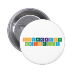Chandrakanth
 Gadipelly  Buttons