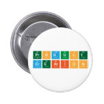 Product
 Creation  Buttons