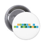 Salvemos a 
 los elementos  Buttons