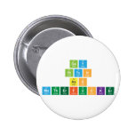 Gay
 Bitch
 Ass
 MotherFucker  Buttons