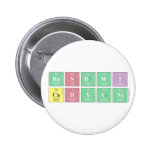 RUSDWI
 CAHYANI  Buttons