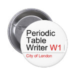 Periodic Table Writer  Buttons