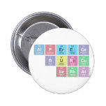 alperege
     burcu
    serhat  Buttons