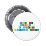 YOU ArE 
 (Invited)2
 A Science
 B|irthday Party  Buttons