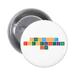 Chonnipha
 Roengkhetkam
 Ice  Buttons