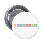 KITTIPHUM  Buttons