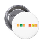  <span class  Buttons