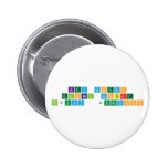 Key concepts 
 Global context
 Inquiry  Questions   Buttons