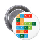 haner
 en
 rolle
 model
 for
 andre  Buttons