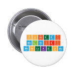 PHATEDI 
 MOLWIXI 
 MOSELAKGOMO   Buttons