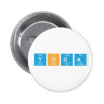 yoda  Buttons