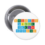 Periodic
 Tablle
 Timeline
 References  Buttons