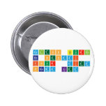 Colton BURPO
 Be nghazi
 Four  died
 Obama Lied  Buttons
