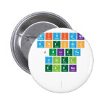Viviana
 Antonio
 Julieta
 Irinel
 elena
 
   Buttons