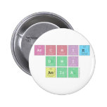 Archie
 Dwi
 Amira  Buttons