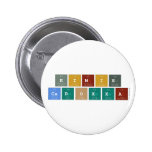 Kimie
 Caroxxa  Buttons
