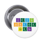 Kevin 
 Onzere 
 Asena  Buttons