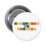 laboratorio
 de
 Ciencias  Buttons