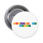 Checklists And
 Coaching  Buttons