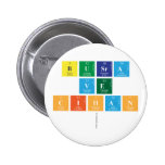 Busra
 ve
 Cihan
   Buttons
