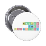 NOMVUYO
 NDLAZI
 NONHLAKANIPHO  Buttons