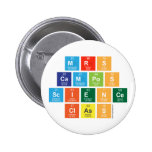 Mrs 
 Campos
 Science
 Class  Buttons