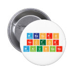 Mbasero
 Nector
 Malungane  Buttons