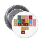            Golds
         chemical 
           symbol
               is 
              Au   Buttons