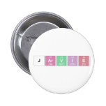 jarvis  Buttons