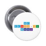 ruz 
 daneshjou
  mobarak  Buttons