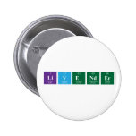 LIVENDER  Buttons