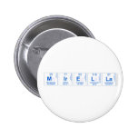 Mirella  Buttons