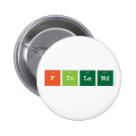 finland  Buttons