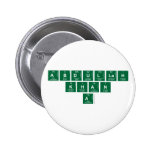 abdullah
 khan
   a   Buttons