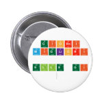 Giorni
 Migliori
 
 Elle gi
   Buttons