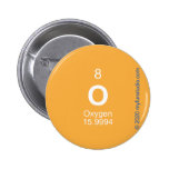 O  Buttons