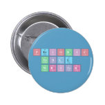 Periodic
 Table
 Writer  Buttons