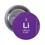 LI  Buttons