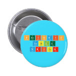 Periodic
 Table
 Writer  Buttons