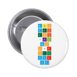 abc
 def
 ghi
 jkl
 mno
 pqr
 stu
 vwx
 yz  Buttons
