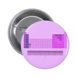 H                he
 Libe          b|c|n|o|f|ne
 Namg          al|si|p|s|cl|ar
 Kcasctivcrmnfeconicuzngageassebrkr
 Rbsryzrnbmotcrurhpdagcdinsnsbteixe
 Csbaluhftawreosirptauhgtlpbbipoatrn
 Frralrrfdbsgbhhsmtdsrgcnnhflmclvtsog
 
 Laceprndpmsmeugdtbdyhoertmyblu
 acthpaunppuamcmbkcfesfmmdnolr
   Buttons