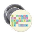 No science
 is better 
 authenticated
 than
 the Bible  Buttons