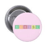 Nikhitha   Buttons