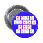 Potvin
 SUCKS
 Since
 1979  Buttons