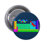 H  PERIODIC       HE
 LIBE   TABLE   BC|N|OFNE
 NAMG          ALSIPS|CLAR
 KCASCTIVCRMNFECONICUZNGAGEASSEBRKR
 RBSRYZRNBMOTCRURHPDAGCDINSNSBTEIXE
 CSBA1HFTAWREOSIRPTAUHGTLPBBIPOATRN
 FRRA2RFDBSGBHHSMTDSRGCNNHFLMCLVTSOG
 /\1LACEPRNDPMSMEUGDTBDYHOERTMYBLU
 \/2ACTHPAUNPPUAMCMBKCFESFMMDNOLR  Buttons