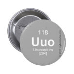 uuo  Buttons