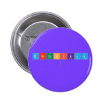 Dheeshikaa
   Buttons