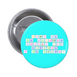 Atoms are
 the building
 blocks for
 everything
 in the Universe!  Buttons