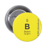 B  Buttons